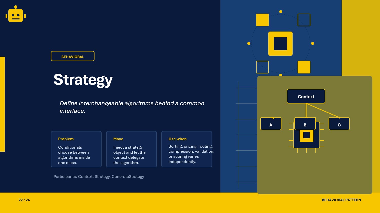 Strategy Pattern in .NET Core API